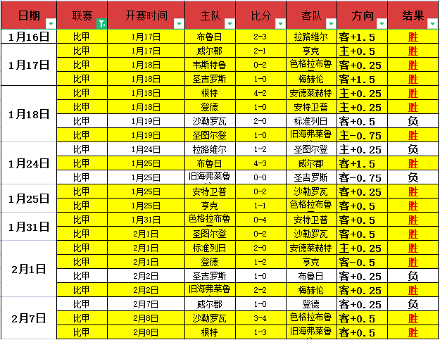 短道速滑世,锦赛第二日,刘少昂摘得,开云体育,开云体育官网,开云体育app,开云体育平台,KAIYUN,SPORTS,kaiyun登录入口
