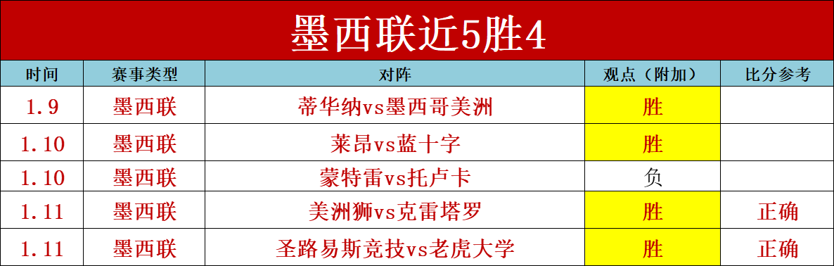 基德遗憾,今日错失良,掌控节奏不,开云体育,开云体育官网,开云体育app,开云体育平台,KAIYUN,SPORTS,kaiyun登录入口