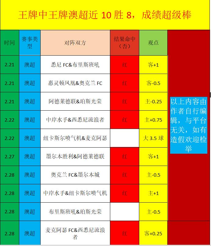 湖人获东契,奇入驻,勇士引进巴,开云体育,开云体育官网,开云体育app,开云体育平台,KAIYUN,SPORTS,kaiyun登录入口