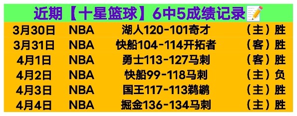 Project Hail,首周票房达,开局表现,开云体育,开云体育官网,开云体育app,开云体育平台,KAIYUN,SPORTS,kaiyun登录入口