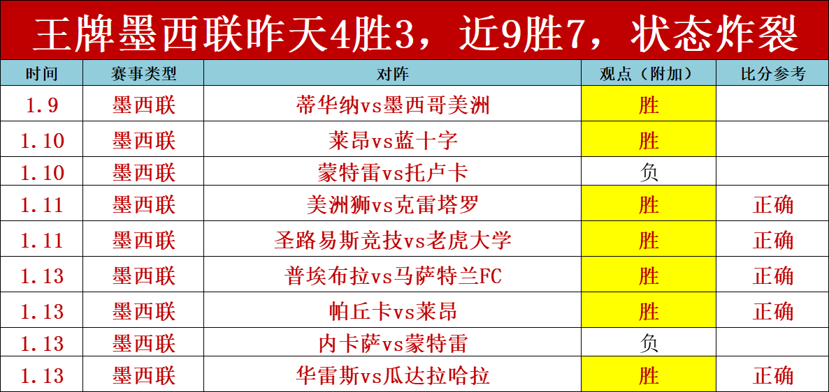 大乐透期号,专家质合分,期主场不败,开云体育,开云体育官网,开云体育app,开云体育平台,KAIYUN,SPORTS,kaiyun登录入口