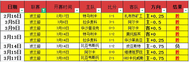 瓜迪奥拉盼,福登与蓝月,亮结不解之,开云体育,开云体育官网,开云体育app,开云体育平台,KAIYUN,SPORTS,kaiyun登录入口