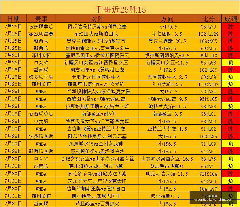 开运体育网,页版开运体,育官网数据,开运体育官网,开运体育App,开运体育直播,开运体育网页版,开运体育入口
