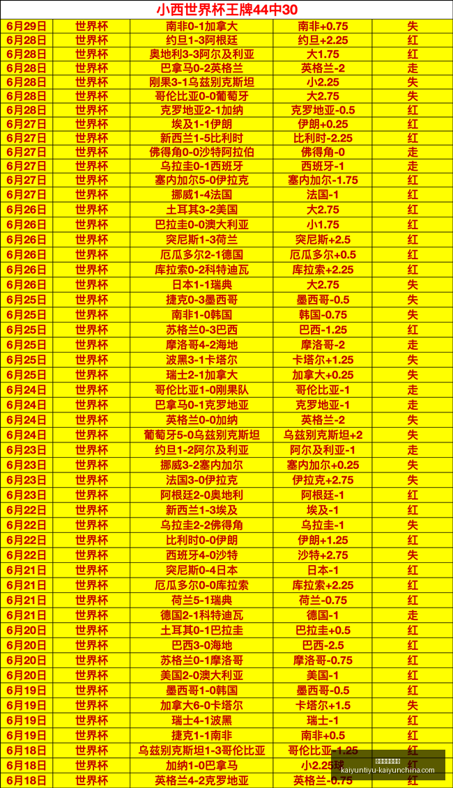 开运体育网,页版,开运体育网页版,开运体育官网,开运体育App,开运体育直播,开运体育网页版,开运体育入口