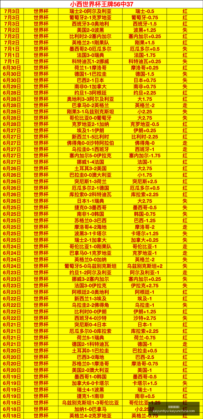 开运体育网,页版开运体,育官网数据,开运体育官网,开运体育App,开运体育直播,开运体育网页版,开运体育入口