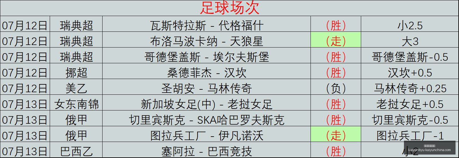 开运体育网,页版,开运体育网页版,开运体育官网,开运体育App,开运体育直播,开运体育网页版,开运体育入口