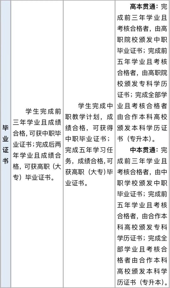 宝藏世界:激战重启,复赛版即将开战