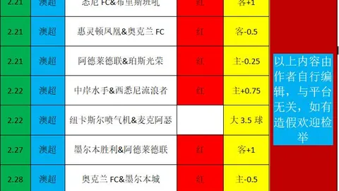 “湖人获东契奇入驻，勇士引进巴特勒[NBA独家快讯]”