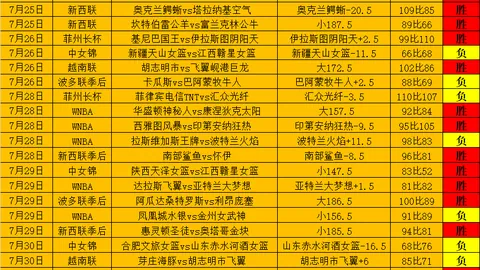 开运体育网页版开运体育官网数据冲到131316引发关注6