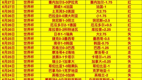 开运体育网页版开运体育官网数据冲到140715引发关注6