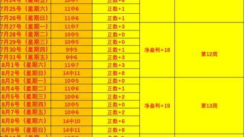开运体育网页版开运体育官网数据冲到092148引发关注6