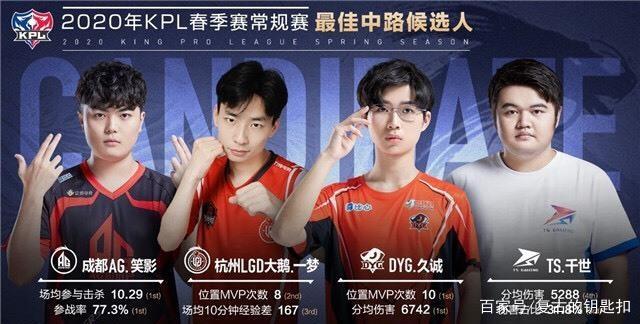 不仅增强了